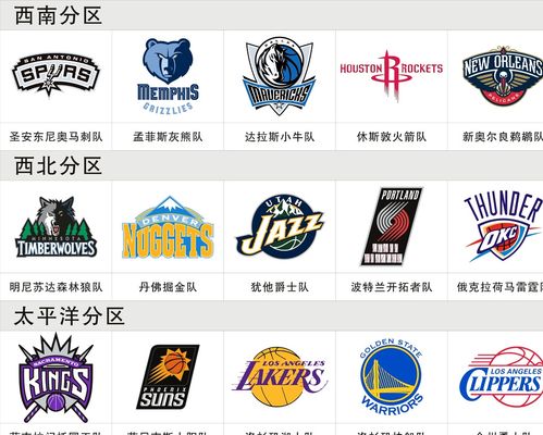 们在日